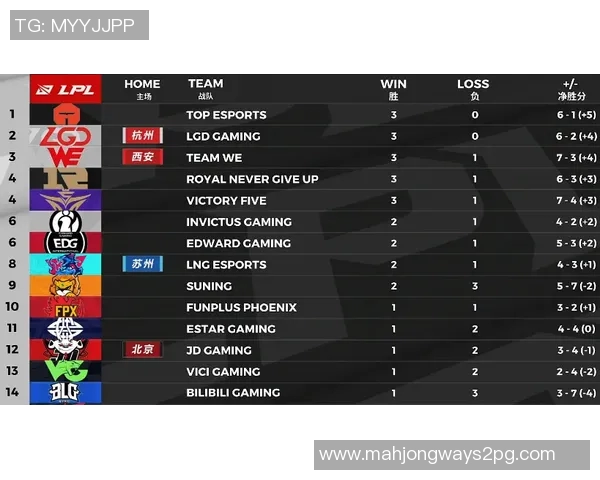 深入分析JDG战队在CSGO中边路渗透策略的成功之道与战术运用